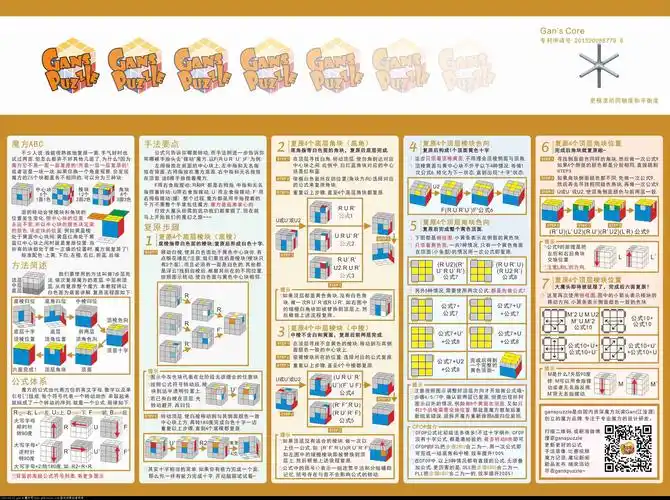 有没有英文版三阶魔方公式,写出来就行了