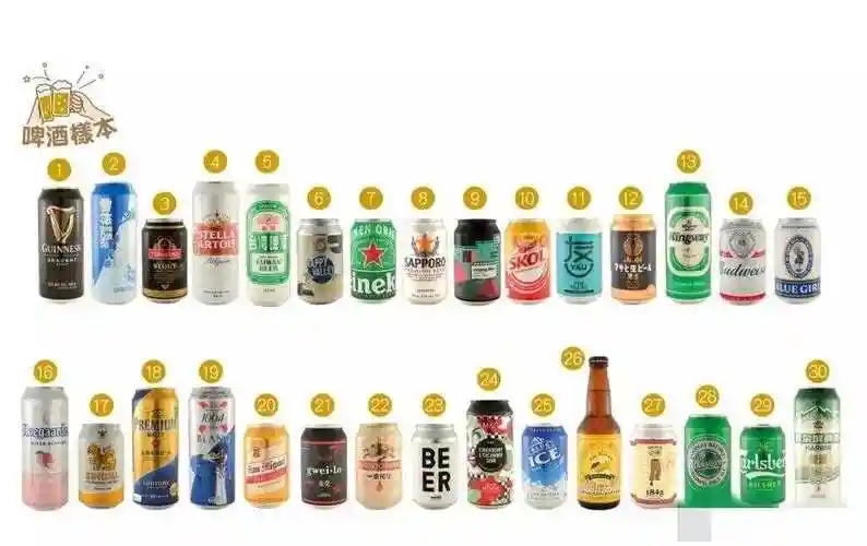 炸裂香港消费委员会近日对20款啤酒进行了检测结果让人大跌眼镜所有的