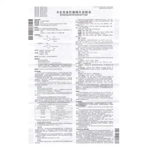 对以前用过左旋多巴/脱羧酶抑制剂复方制剂或单用左旋多巴治疗有剂