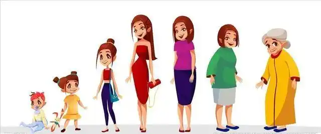 同的夫妇和家庭卡通风格的不同种族的人非裔美国人和亚洲人年龄年龄