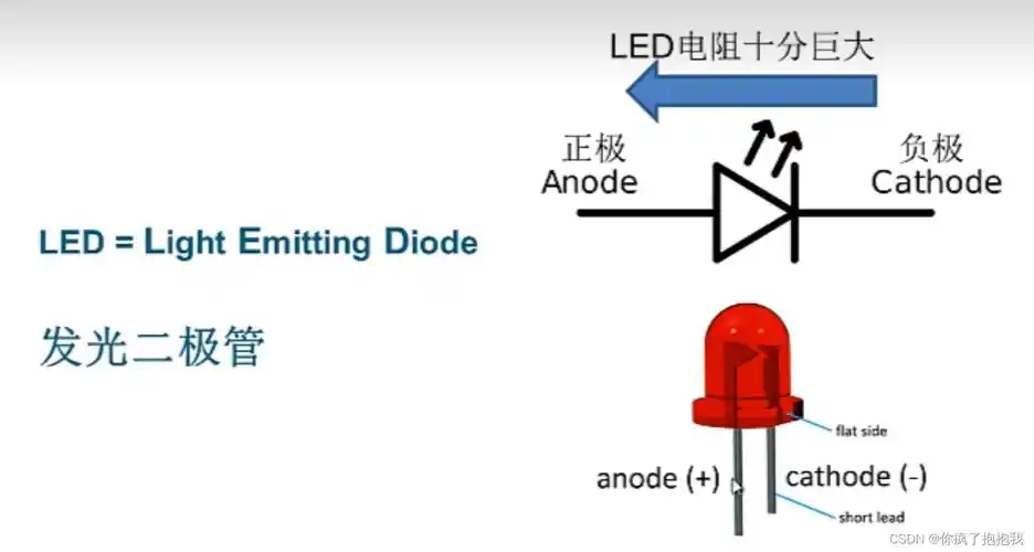如何判断发光二极管led的正负极2.led的电压降3.