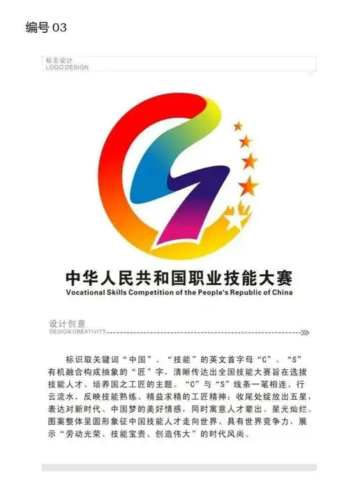 全国技能大赛标识(入围)作品公示