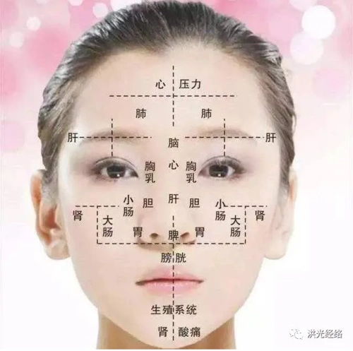 5月16日晚8点经络达人秀第四期开播洪光面部经络养颜揭秘