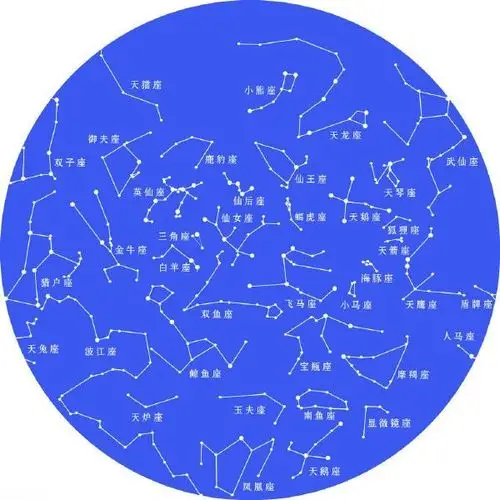 其它 北天拱极星座 写美篇宇宙中的88个星座则把整个天球分成了北天球