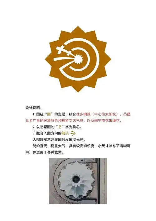 艺聚圈徽章征集设计等你来投票