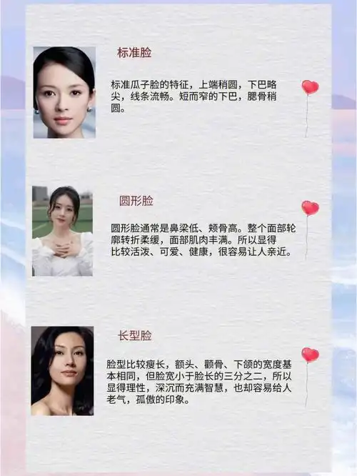 快速脸型自测6种脸型手把手教你如何判断