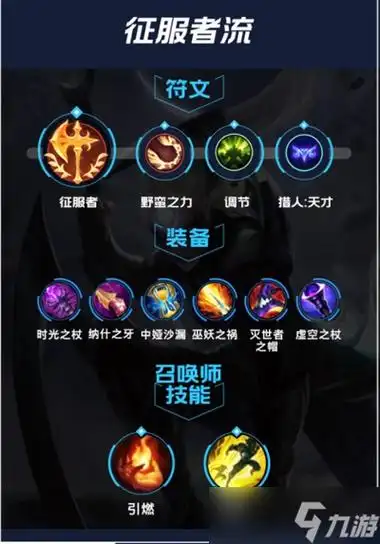 英雄联盟手游皎月出装连招天赋技能介绍