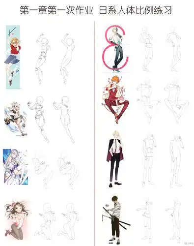 日系人体比例练习-动漫人物入门训练 举报