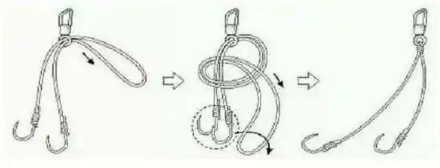 子线连接八字环绑法