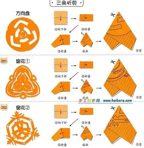漂亮的剪纸剪法步骤图