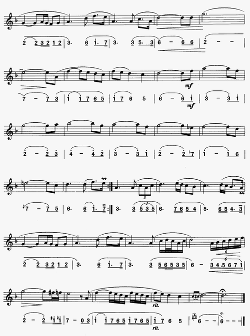 罗密欧与朱丽叶-萨克斯曲谱(简谱 线谱)