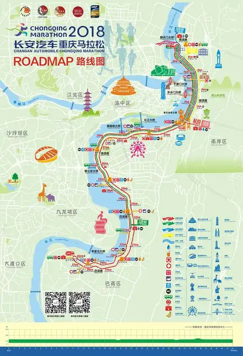 race route_重庆国际马拉松赛