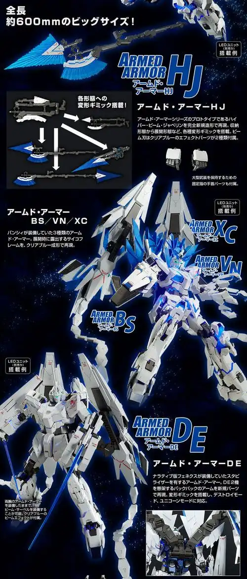 pgrx0完美独角兽高达160