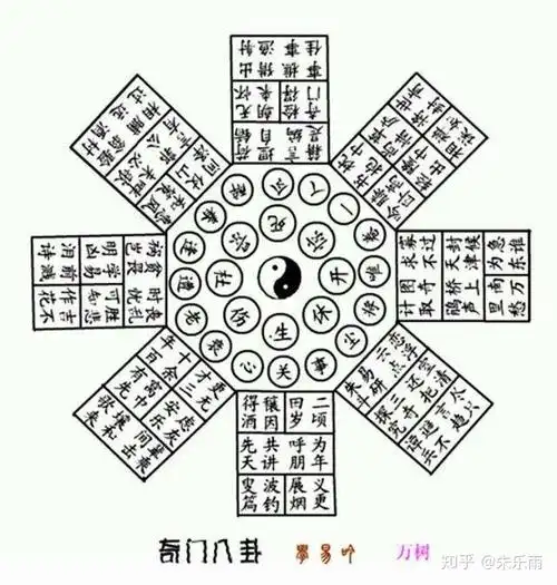 此阵将堆堆碎石依九宫八卦方位排列,变化繁多.