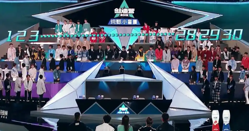 《创造营2019》学员加分表演:姚琛和朱微之失利进入f班,其他a班