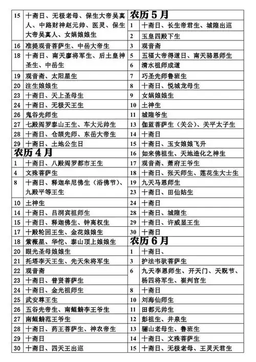 神仙菩萨生日表
