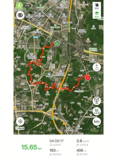 苏州新绿野仙踪徒步线