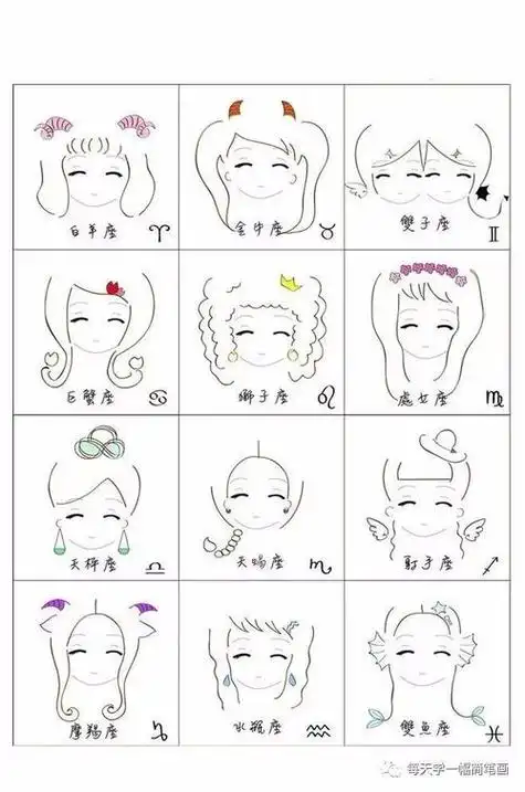 每天学一幅简笔画-12星座简笔画画法十二星座 简笔画
