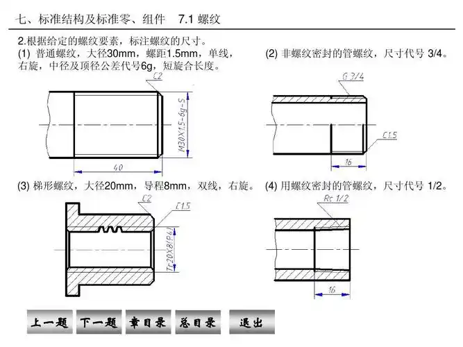1 螺纹 (2) 非螺纹密封的管螺纹,尺寸代号 3/4.