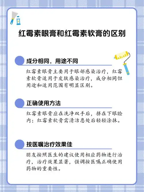 红霉素眼膏和红霉素软膏:不同点解析