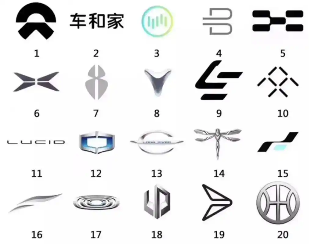 logo满天飞,新能源汽车大乱斗