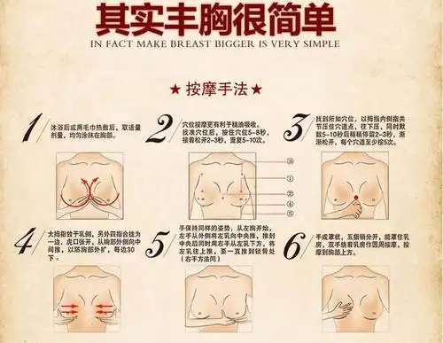 怎么丰胸才是最佳 丰胸医保