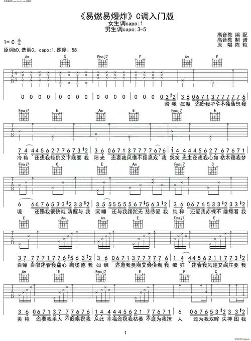 易燃易爆炸(吉他谱)1