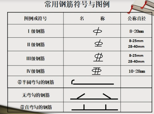 土方开挖施工方案word版(共17页)