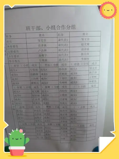 太行路学校四二班《小组合作进行时》