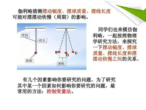 伽利略猜测摆动幅度,摆球质量,摆线长度 可能对摆摆动快慢(周期)的