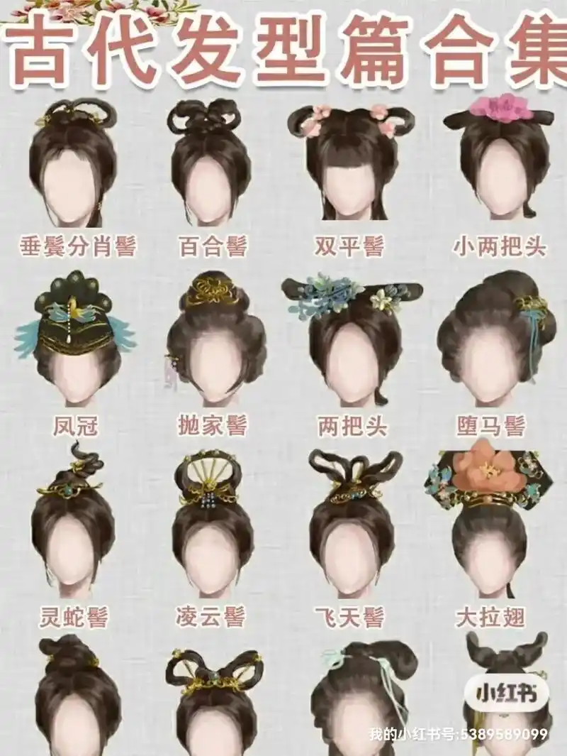 古代女子大家闺秀发型名称合集.发型设计抖音搜"试发屋"进入小 - 抖音