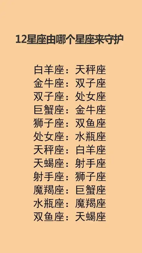 十二星座由哪个星座来守护?