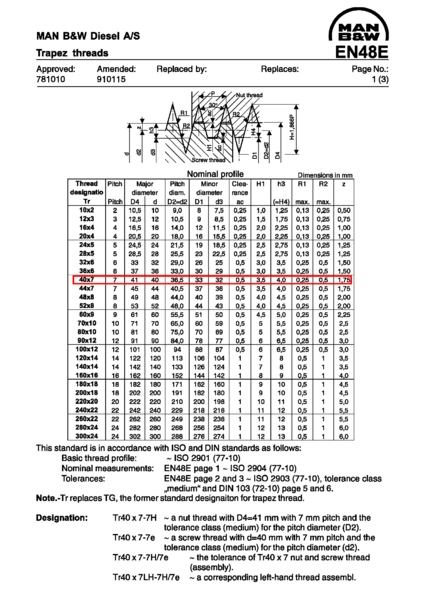 tr40*7梯形螺纹牙顶多宽
