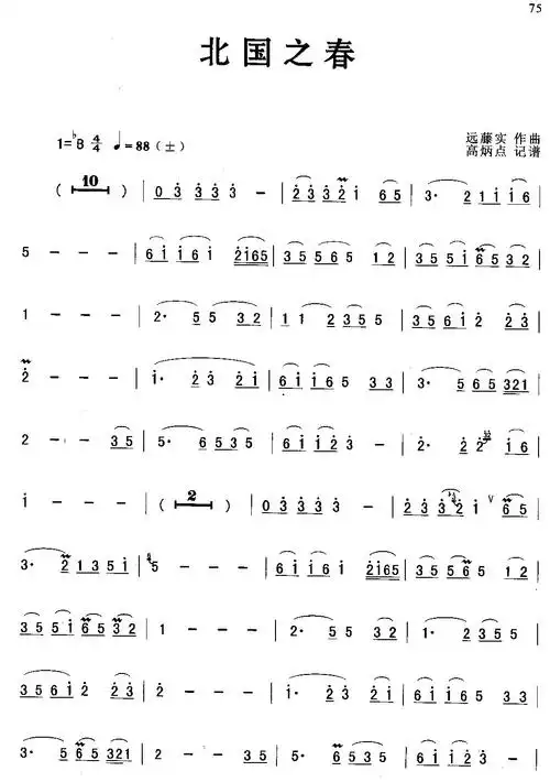 降e萨克斯 北国之春曲谱那里有啊走过咖啡屋的降e谱子 求助 - 萨克斯