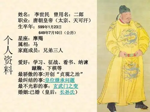 2014-2015学年高二历史人民版选修4课件:专题一 二