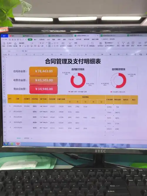 纯函数编制,方便快捷,效率那不92杠杠的757575#会计  #财务