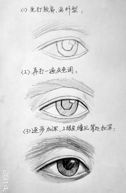 眼睛画法教程铅笔画以及中间的过度
