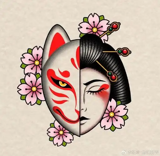 纹身分享##纹身设计##北京纹身店##纹身素材分享