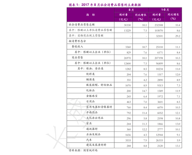 德林义肢价格表46个相关价格表