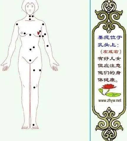 乳房上长一颗红痣什么含意女人胸部长红痣意味着什么胸口有个红色的痣