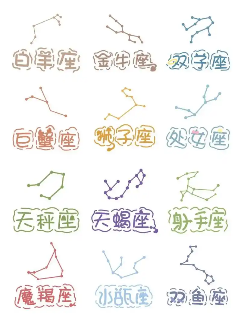 手帐|芝芝酱十二星座可爱电子手帐贴纸素材 95 芝芝酱十二星座创意