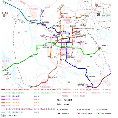 佛山地铁线路规划图(1-8号线)