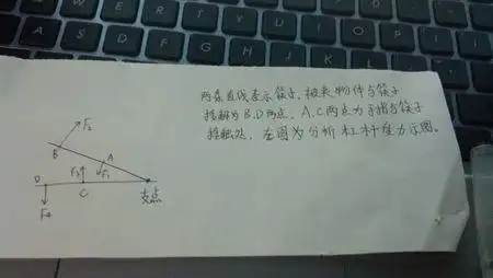 夹子夹东西时和用手施力时的杠杆示意图