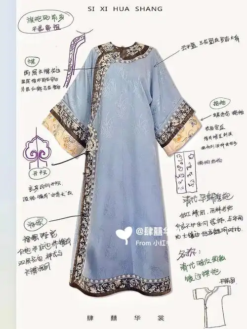 9091旗袍的起源9190