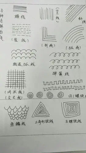 就是立足我们社的特色,为爱好美术的同学们提供一个学习和展示自我