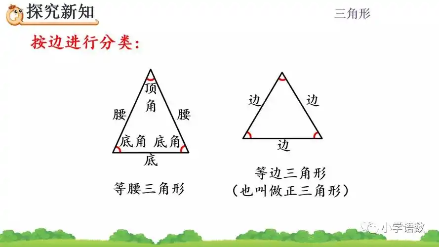 接下来我们具体看看等腰三角形和等边三角形各部分的名称有什么题殊