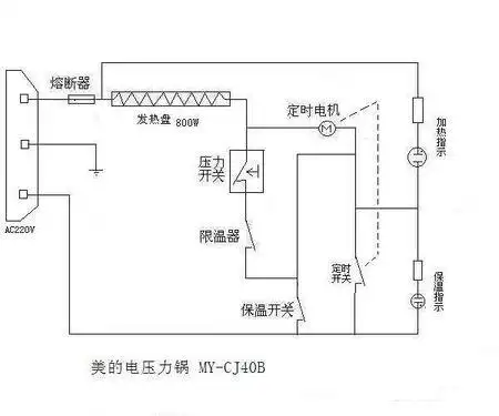 美的电压力锅型号my-cj40f底部接线的图谁有,我忘了怎么接,那位大侠能