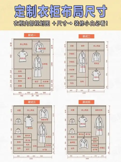 衣柜怎么做合适呢