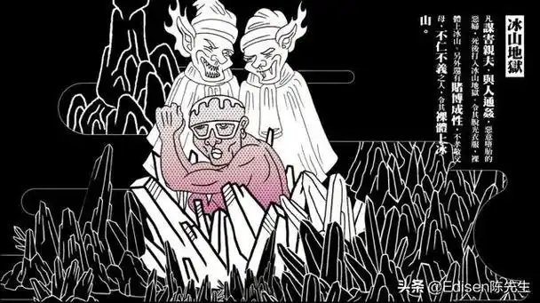 十八层地狱图片 十八层地狱里都有什么