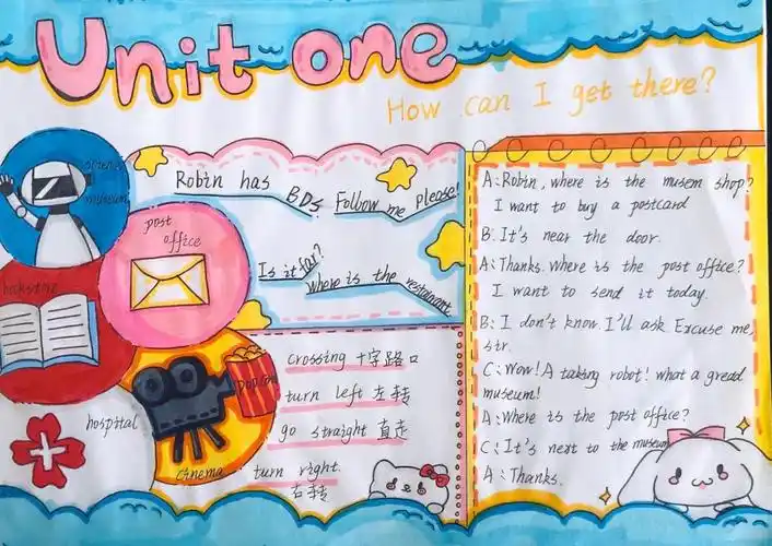 六年级英语上册第一单元思维导图